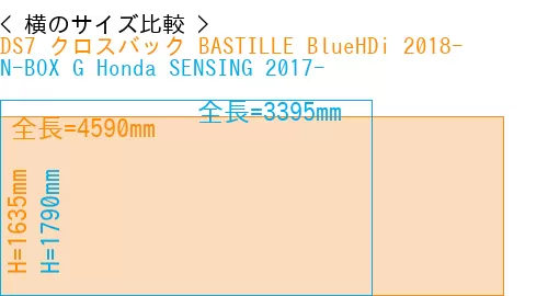 #DS7 クロスバック BASTILLE BlueHDi 2018- + N-BOX G Honda SENSING 2017-